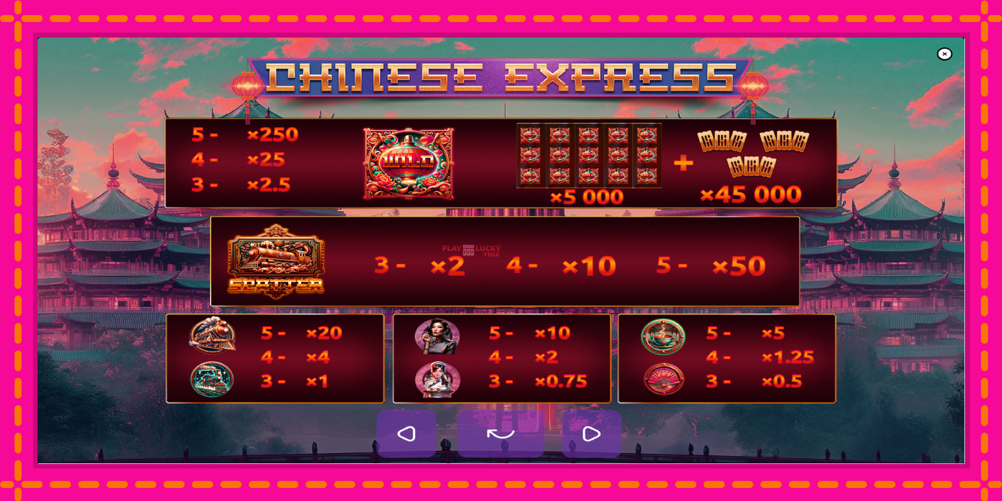 Безплатна игра в Chinese Express без регистрация, картина 5