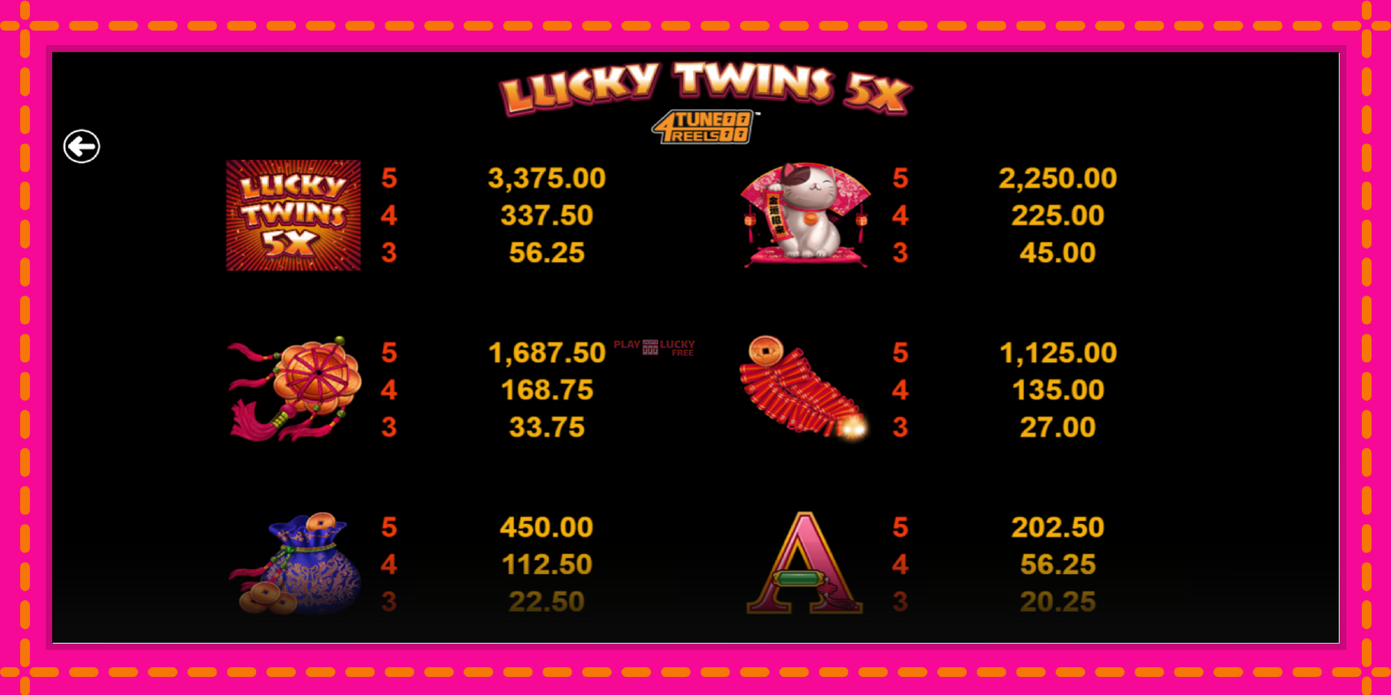 Безплатна игра в Lucky Twins 5X 4Tune Reels без регистрация, картина 6