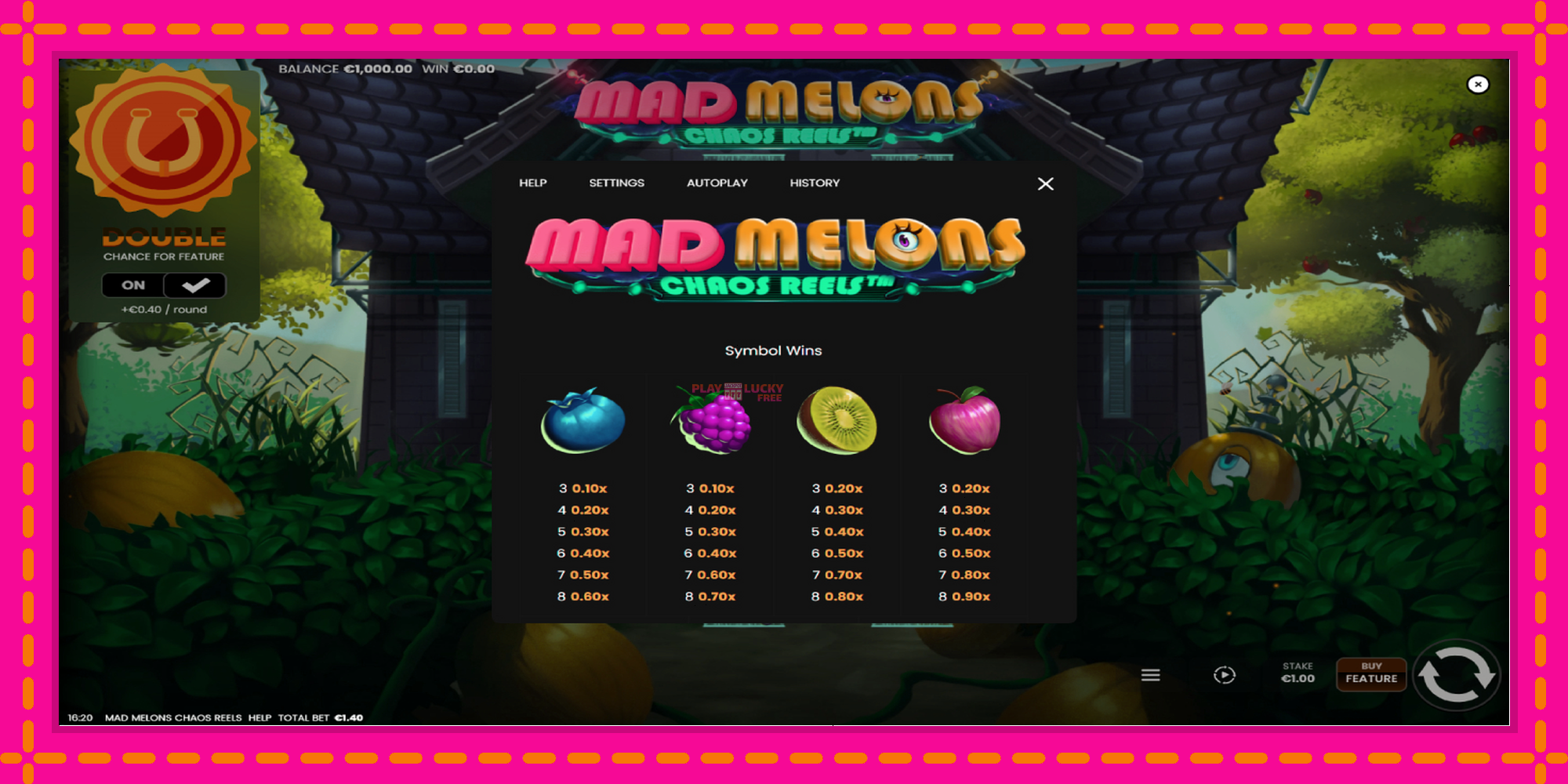 Безплатна игра в Mad Melons Chaos Reels без регистрация, картина 5