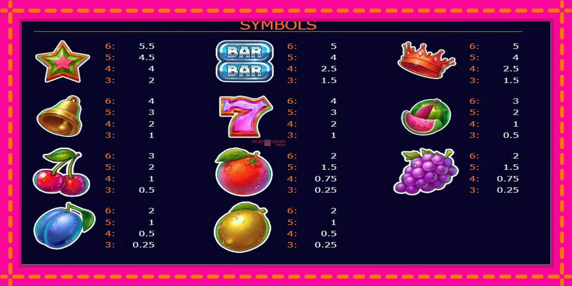 Безплатна игра в Storm Fruits 2 без регистрация, картина 5