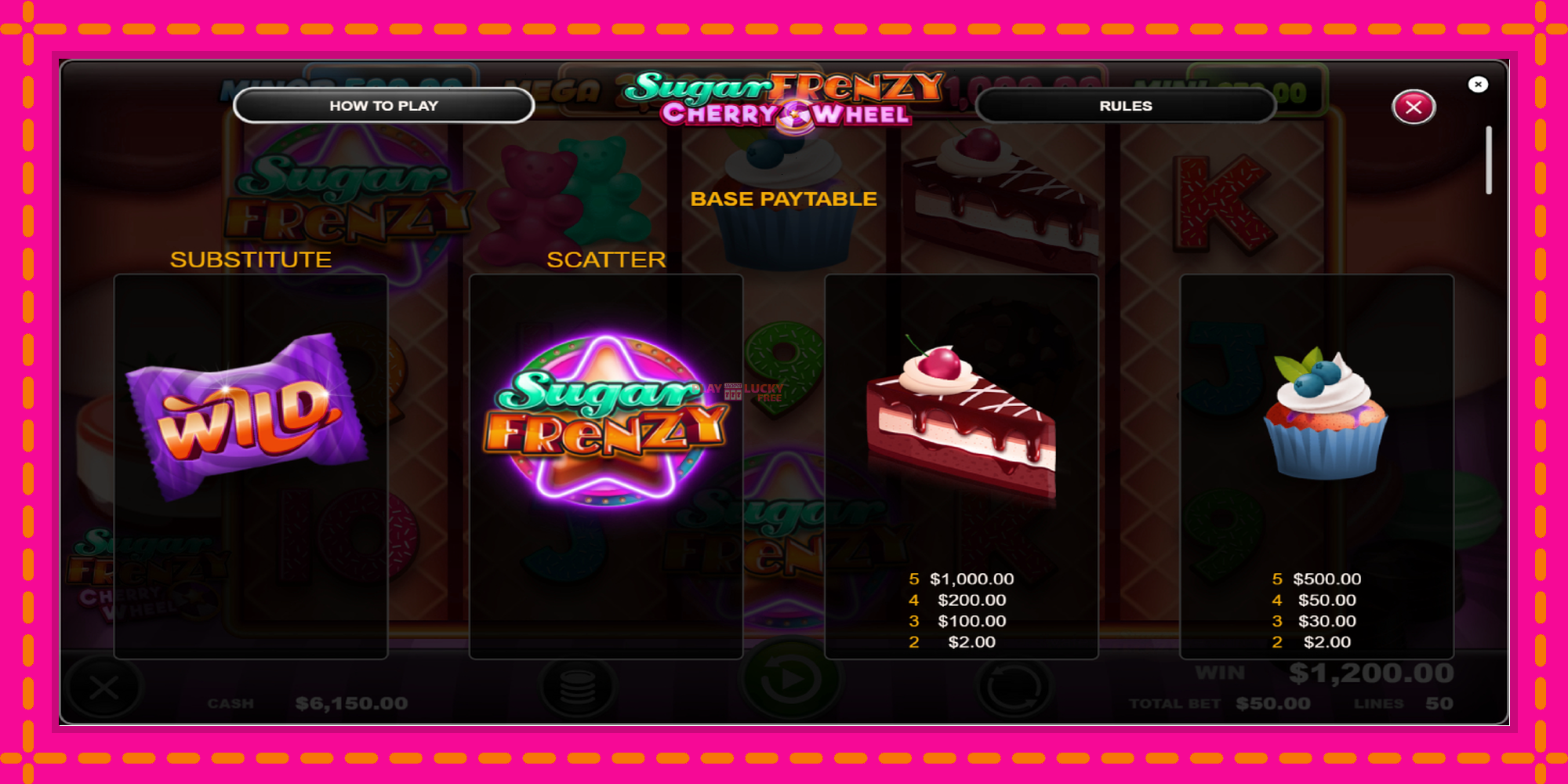 Безплатна игра в Sugar Frenzy Cherry Wheel без регистрация, картина 6