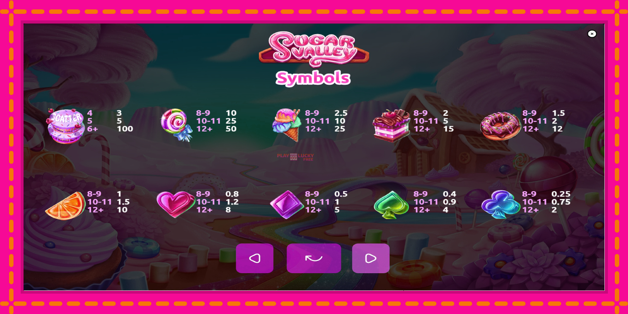 Безплатна игра в Sugar Valley без регистрация, картина 7