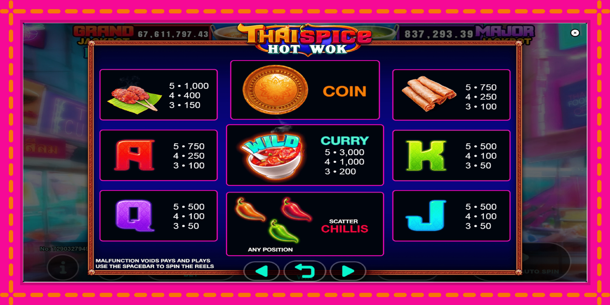 Безплатна игра в Thai Spice - Hot Wok без регистрация, картина 5