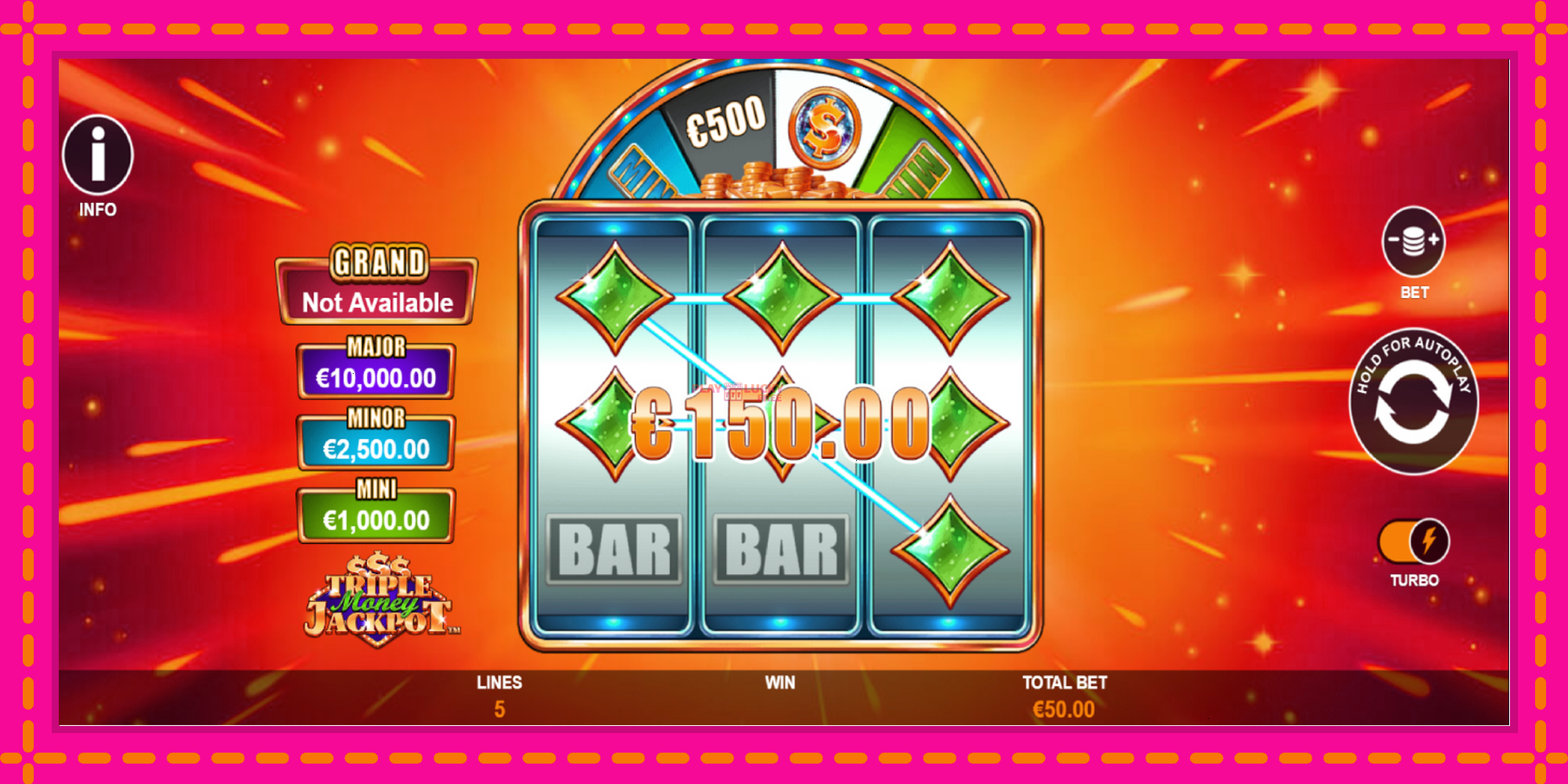 Безплатна игра в Triple Money Jackpot без регистрация, картина 3