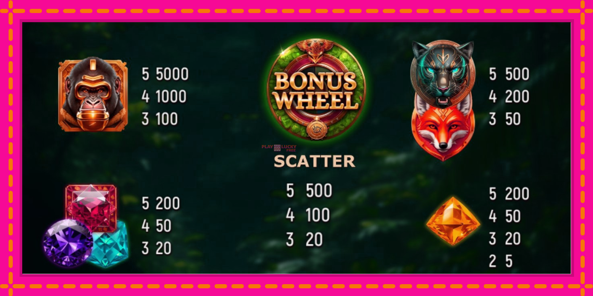 Безплатна игра в Tropical Explorer Wheel без регистрация, картина 4