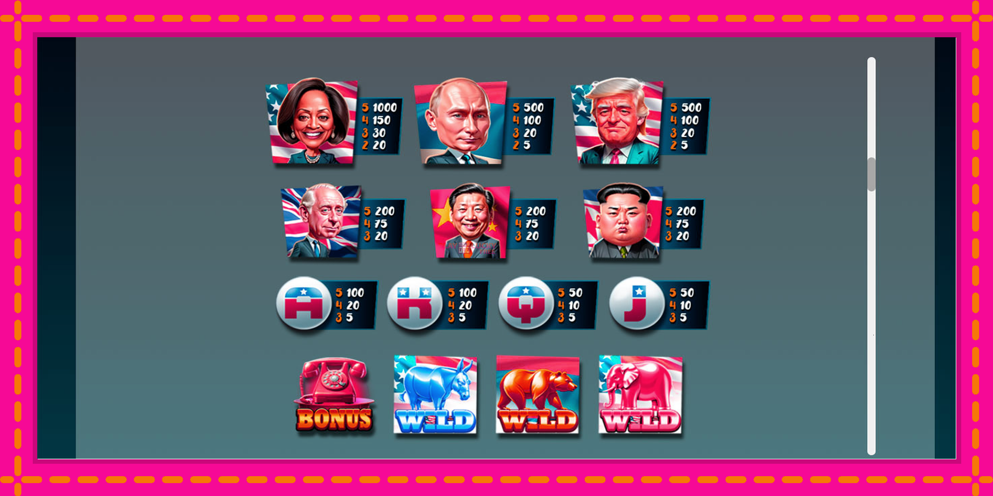 Безплатна игра в World Leaders II без регистрация, картина 7